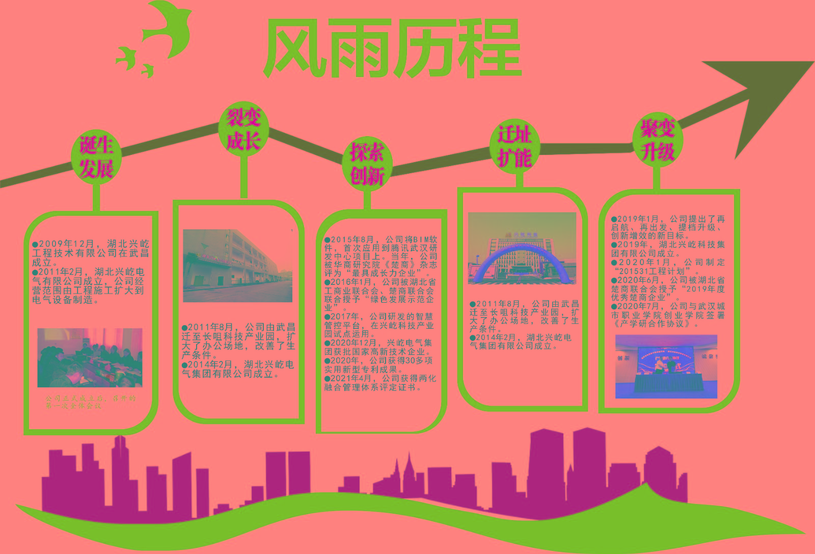 網(wǎng)站使用圖.jpg